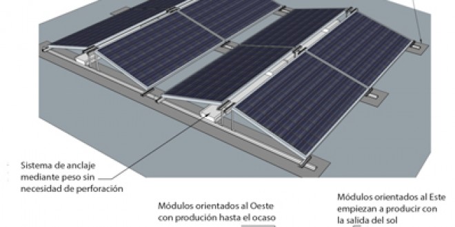 Kit de soporte en 30º para 4 módulos de paneles solares