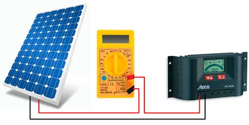 Cómo cargar una batería con un panel solar